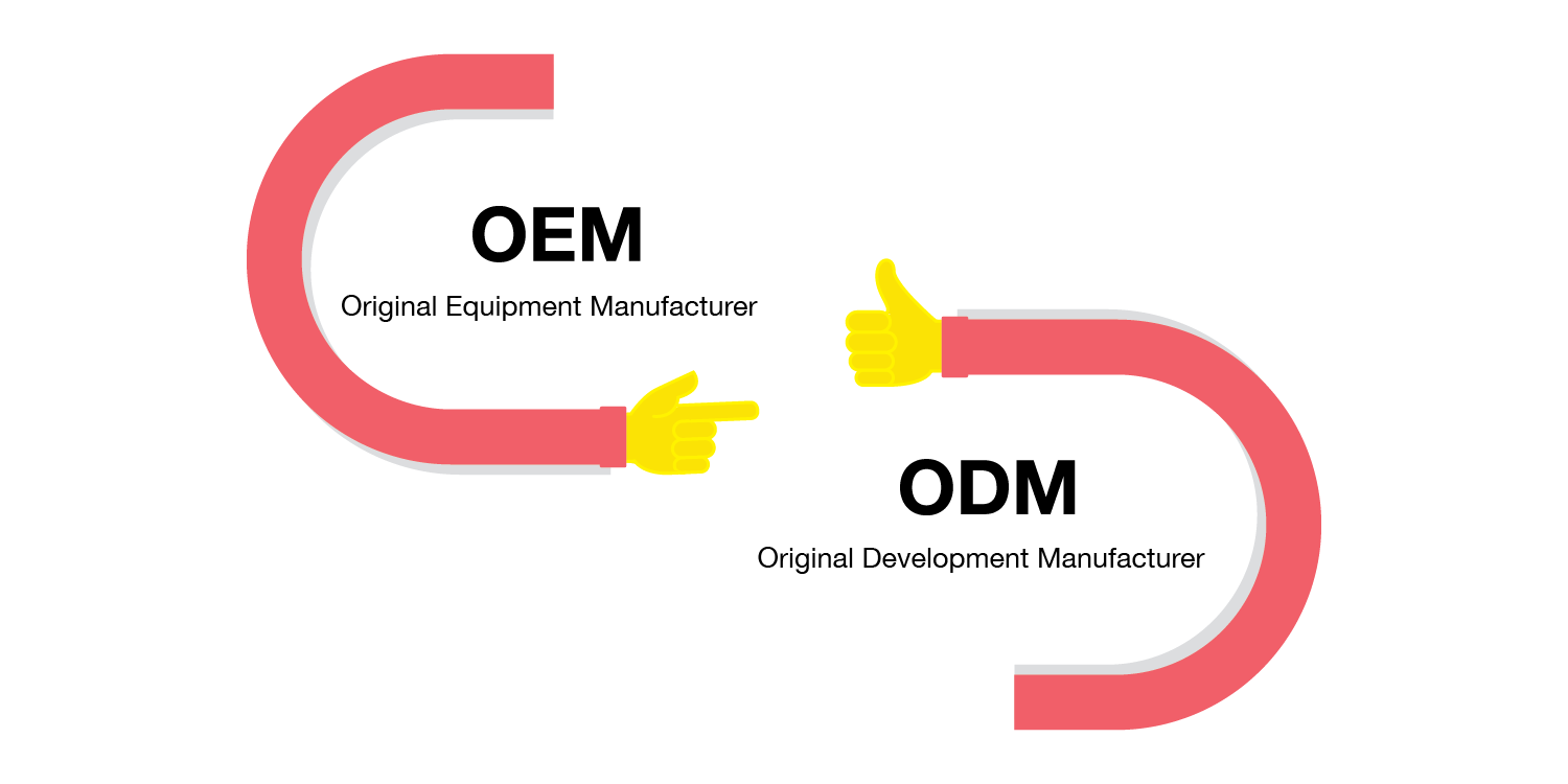 Dlaczego OEM i ODM są ważne?